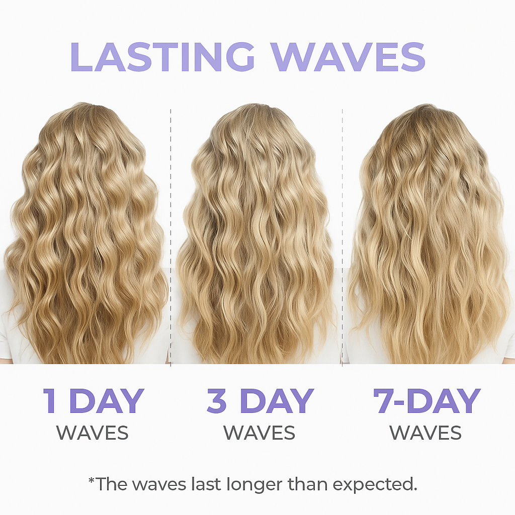 LumiWave Pro™ Deep Waver