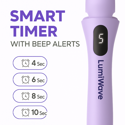 LumiWave Pro™ Deep Waver